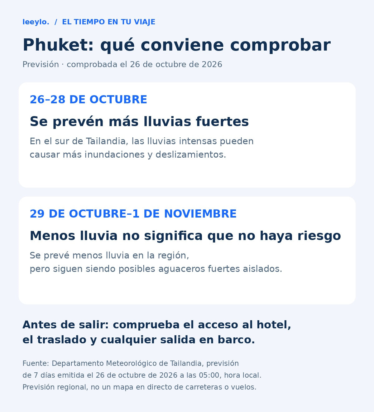 Resumen de TMD: más lluvias fuertes en el sur de Tailandia del 26 al 28 de octubre de 2026; podrían disminuir del 29 de octubre al 1 de noviembre, aunque seguirán siendo posibles aguaceros fuertes aislados. Comprueba el acceso local por separado.